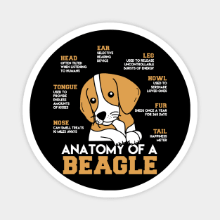 the regal beagle Magnet